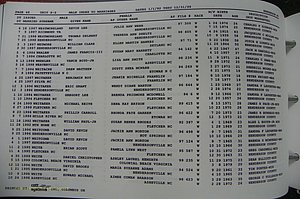 Henderson Co, NC, Marriages Male, A - Z, 1992 - 1999, (292).JPG