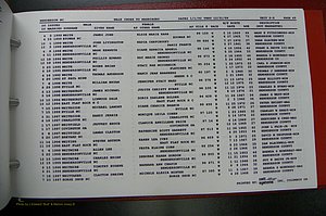Henderson Co, NC, Marriages Male, A - Z, 1992 - 1999, (293).JPG