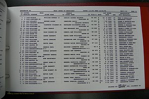 Henderson Co, NC, Marriages Male, A - Z, 1992 - 1999, (295).JPG