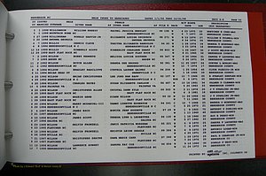 Henderson Co, NC, Marriages Male, A - Z, 1992 - 1999, (297).JPG