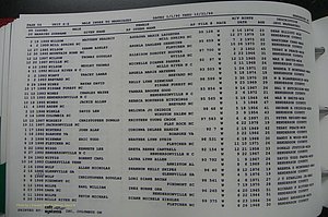 Henderson Co, NC, Marriages Male, A - Z, 1992 - 1999, (298).JPG