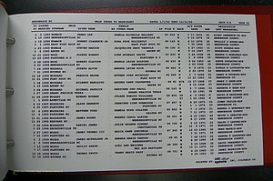 Henderson Co, NC, Marriages Male, A - Z, 1992 - 1999, (299).JPG