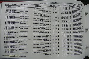 Henderson Co, NC, Marriages Male, A - Z, 1992 - 1999, (300).JPG