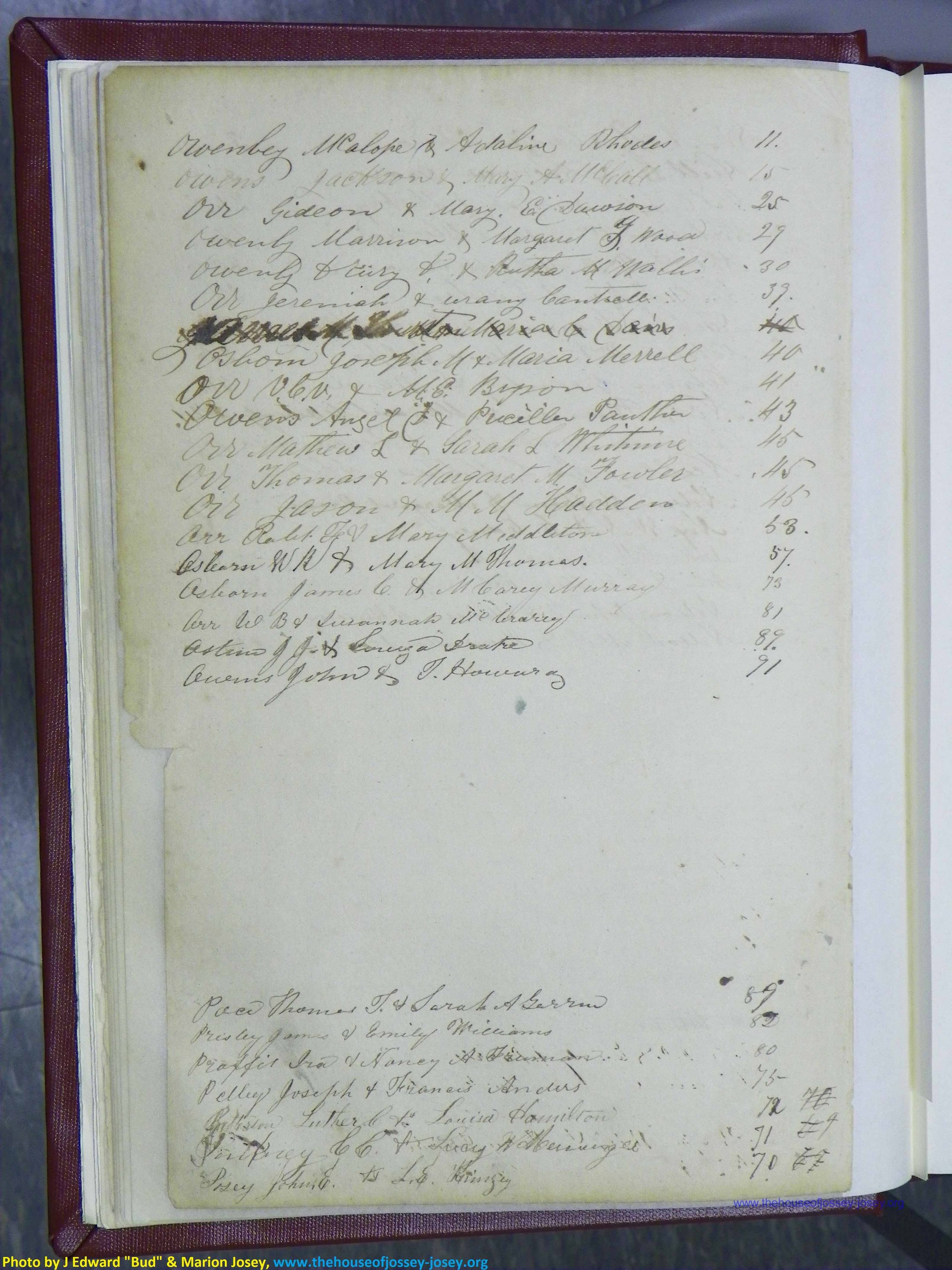 Henderson County, NC, Marriages 1851 - 1872, (020).JPG