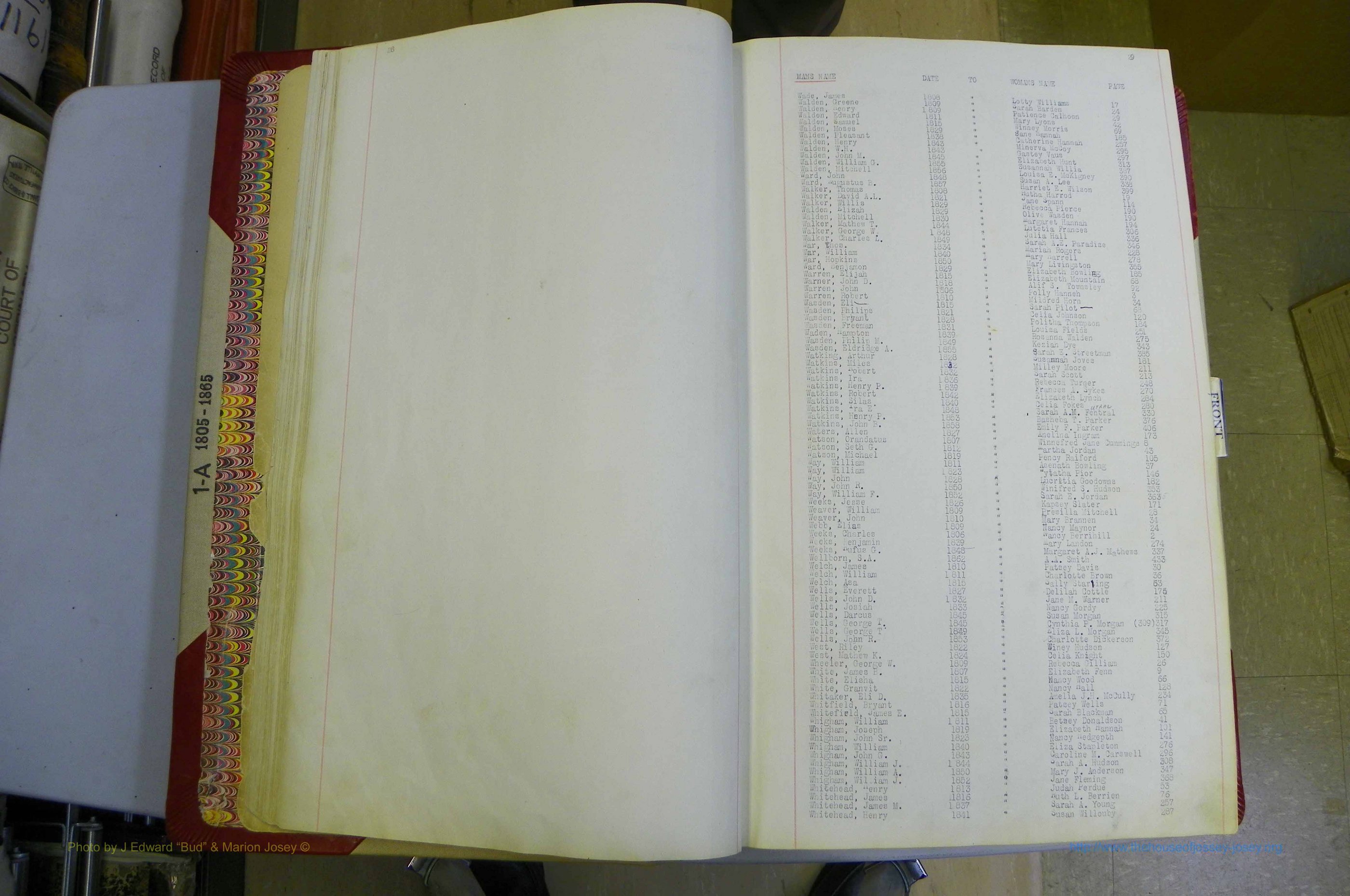 Jefferson Co, GA, Marriages Book 1 - A, 1805 - 1865 (15).JPG