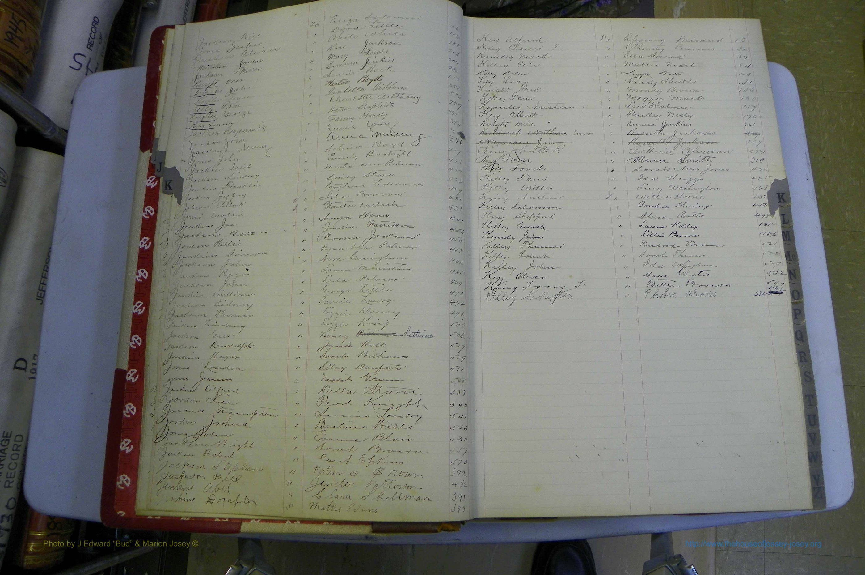 Jefferson Co, GA, Marriages Book B, 1889 - 1904, Colored (12).JPG