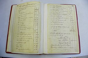 Jefferson Co, GA, Will Book 1-A, 1796 - 1827 (20).JPG