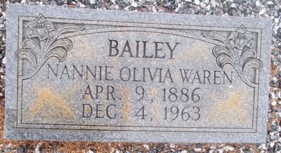 Bailey, Nannie Warren, Oak Grove Cemetery, Monroe Co, AL.jpg