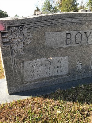 Boyd, Bailey Washington, Guinn Cem, Pontotoc Co, MS.jpg