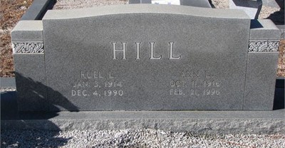Hill, Ruel L & Annie Laura Powell, Anderson Cem, Johnson Co, GA.jpg