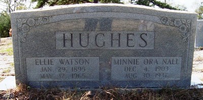 Hughes, Ellie Watson & Minnie Ora Nall, Good Hope Cem, Covington Co, AL.jpg