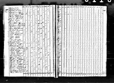 1829, John, Frederick,William & Peter Josey Rowan Co NC.jpg