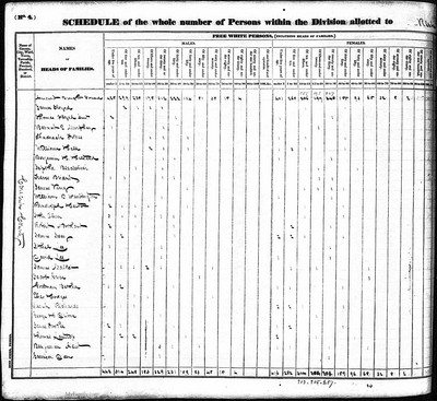 1830, James Josey, Conecuh Co AL.jpg