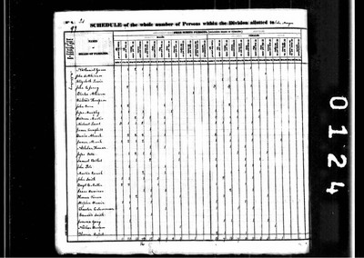 1830, John C Josey,  Muhlenberg Co KY.jpg