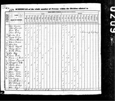 1830, John Josey St Joseph Co MI.jpg