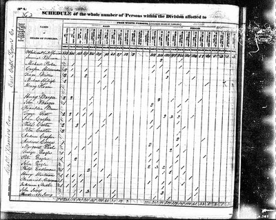 1830, John Josey, Rowan Co NC.jpg