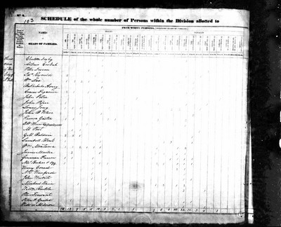1830, Louis Josey, New York NY.jpg