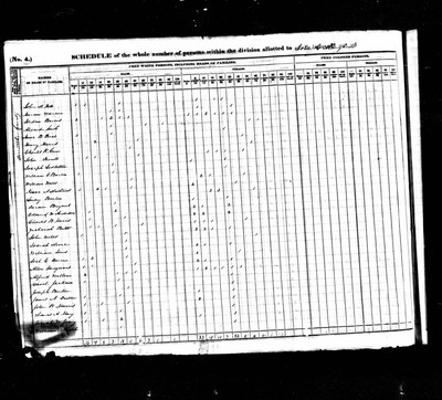 1840, Josiah Wilson Jossey, Meriwether Co GA.jpg