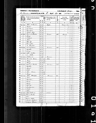 1850, Harriet L Jossey Gunter, Halifax Co NC.jpg