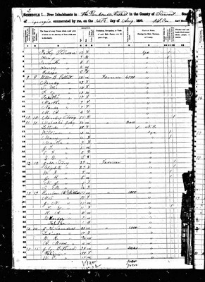 1850, Malachi Josey, Stewart Co GA.jpg
