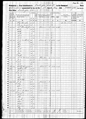 1860, Exeline Josey Huggins, Darlington Co SC.jpg