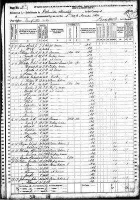 1870, Harriet L Jossey Gunter Halifax Co NC.jpg