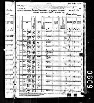 1880, John Josey B, Kershaw Co SC.jpg