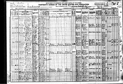 1910, Maggie Josey Boswell Orangeburg Co SC.jpg