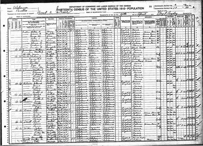 1910, Martha Josey Jernigan, Butler Co AL.jpg