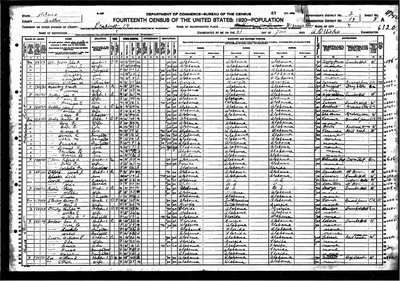 1920, Martha Josey Stanley, Butler Co AL.jpg