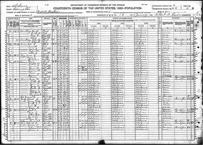 1920, Roland Edgar Josey, Covington Co A.jpg