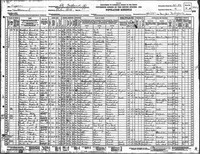 1930, Jennie E Josey, Multnomah Co OR.jpg