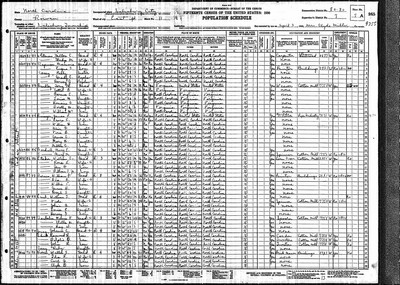 1930, Johanna C Josey, Rowan Co NC.jpg