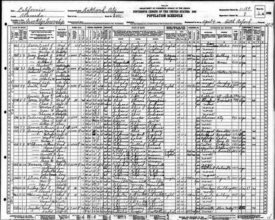 1930, Joseph A Josey, Alameda Co CA.jpg