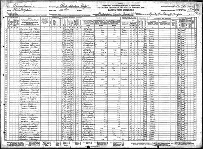 1930, Mamie Josey, Philadelphia Co PA, col.jpg