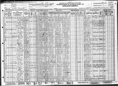 1930, Susie Josey Gardner Fisher Co TX.jpg