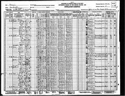 1930, William Evans Josey Washington Co GA.jpg
