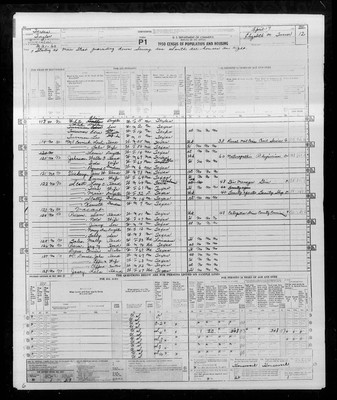 1950, Josey, Lela Louella Balding & Lula Mae, Taylor Co, TX.jpg