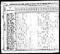 1830, James William Josey, Sumter Co SC.jpg