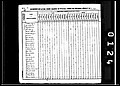 1830, John C Josey,  Muhlenberg Co KY.jpg