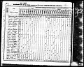 1830, John Josey Rowan Co NC.jpg