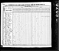 1830, John Josey St Joseph Co MI.jpg