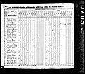 1830, John Josey, St Joseph MI.jpg