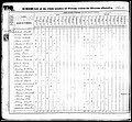 1830, Noah Scarborough, Houston Co GA.jpg