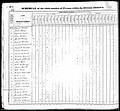 1830, Samuel Addison Josey Jefferson Co GA.jpg