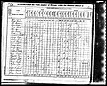 1830, Samuel Josey, Rowan Co NC.jpg