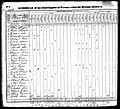1830, Thomas Josey, Orleans Parish LA.jpg