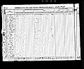 1840, Henry E Jossey, Stewart Co GA.jpg