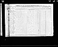 1840, James William Josey, Houston Co, GA.jpg