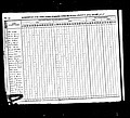 1840, Josiah Wilson Jossey, Meriwether Co GA.jpg